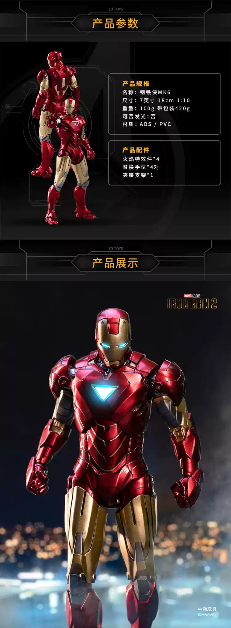 ZD Toys Marvel Avengers 1/10 Iron Man MK6 Action Figure
