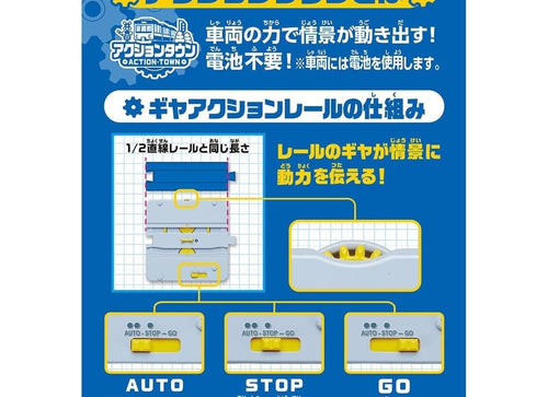 Load image into Gallery viewer, Takara Tomy Plarail Accessory J-31 Action Town Station Rotary
