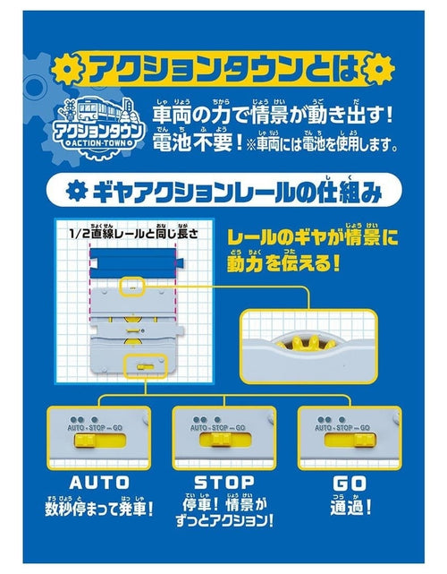 Load image into Gallery viewer, Takara Tomy Plarail Accessory J-31 Action Town Station Rotary
