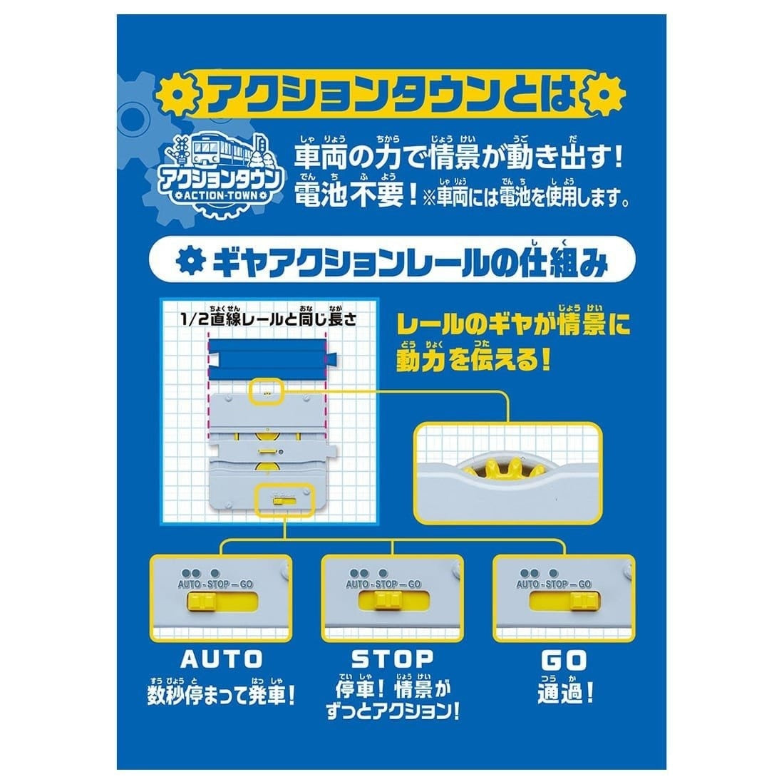 Takara Tomy Plarail Accessory J-31 Action Town Station Rotary