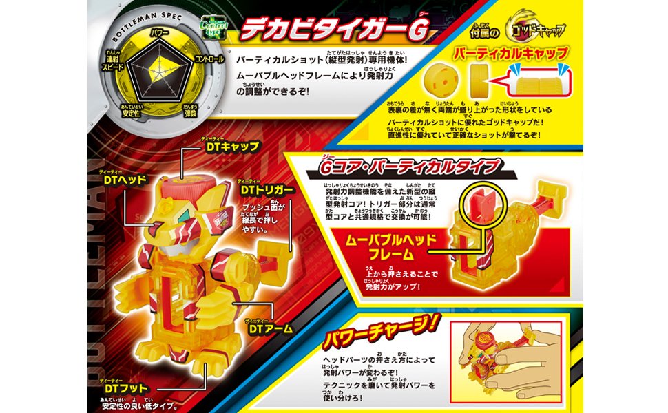 Takara Tomy Cap Revolution Bottleman BOT-55 Dekavitiger G Decabi Tiger G