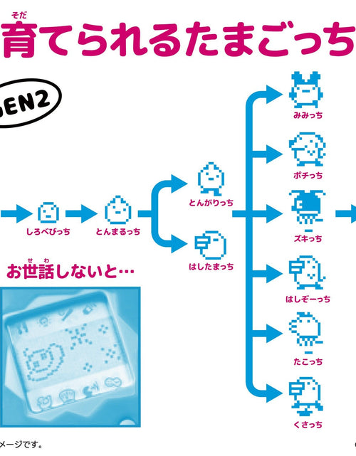 Load image into Gallery viewer, Bandai Original Tamagotchi - GEN2 Fresh Strawberry Electric Pet
