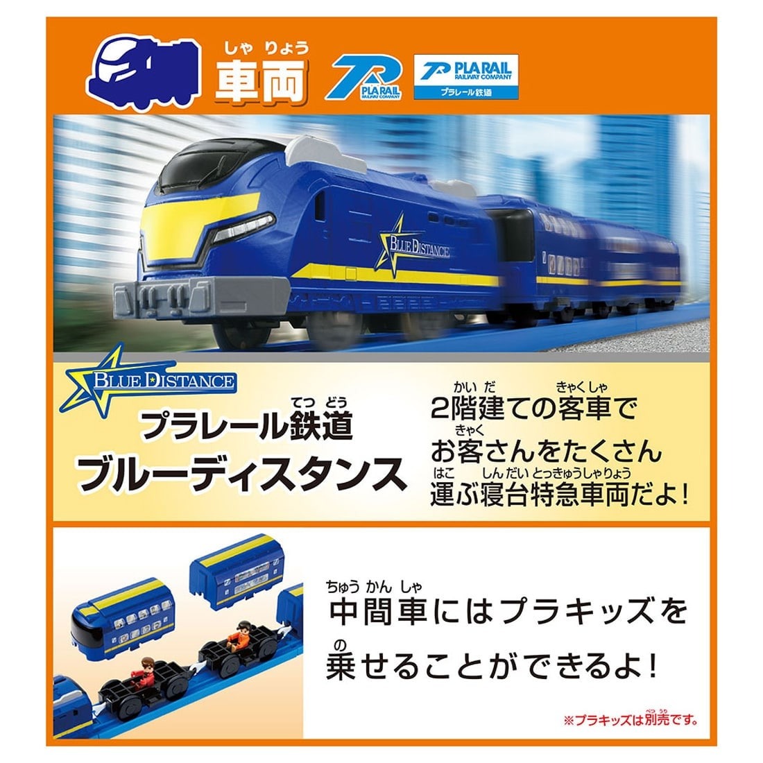 Takara Tomy Plarail Best Selection 2025 Move to your Town Model Train Set