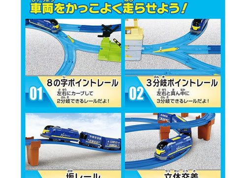 Load image into Gallery viewer, Takara Tomy Plarail Best Selection 2025 Move to your Town Model Train Set
