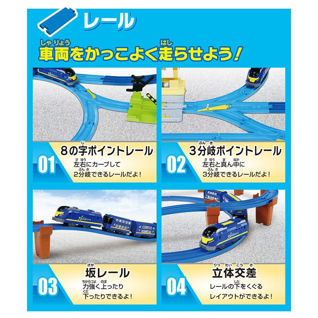 Takara Tomy Plarail Best Selection 2025 Move to your Town Model Train Set