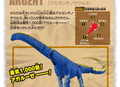 Load image into Gallery viewer, Takara Tomy Adventure Continent Ania Kingdom Arouse (Argentinosaurus) Figure
