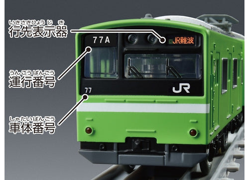 Load image into Gallery viewer, Takara Tomy Plarail Real Class J.R. Series 201 Commuter Train West Japan Railway
