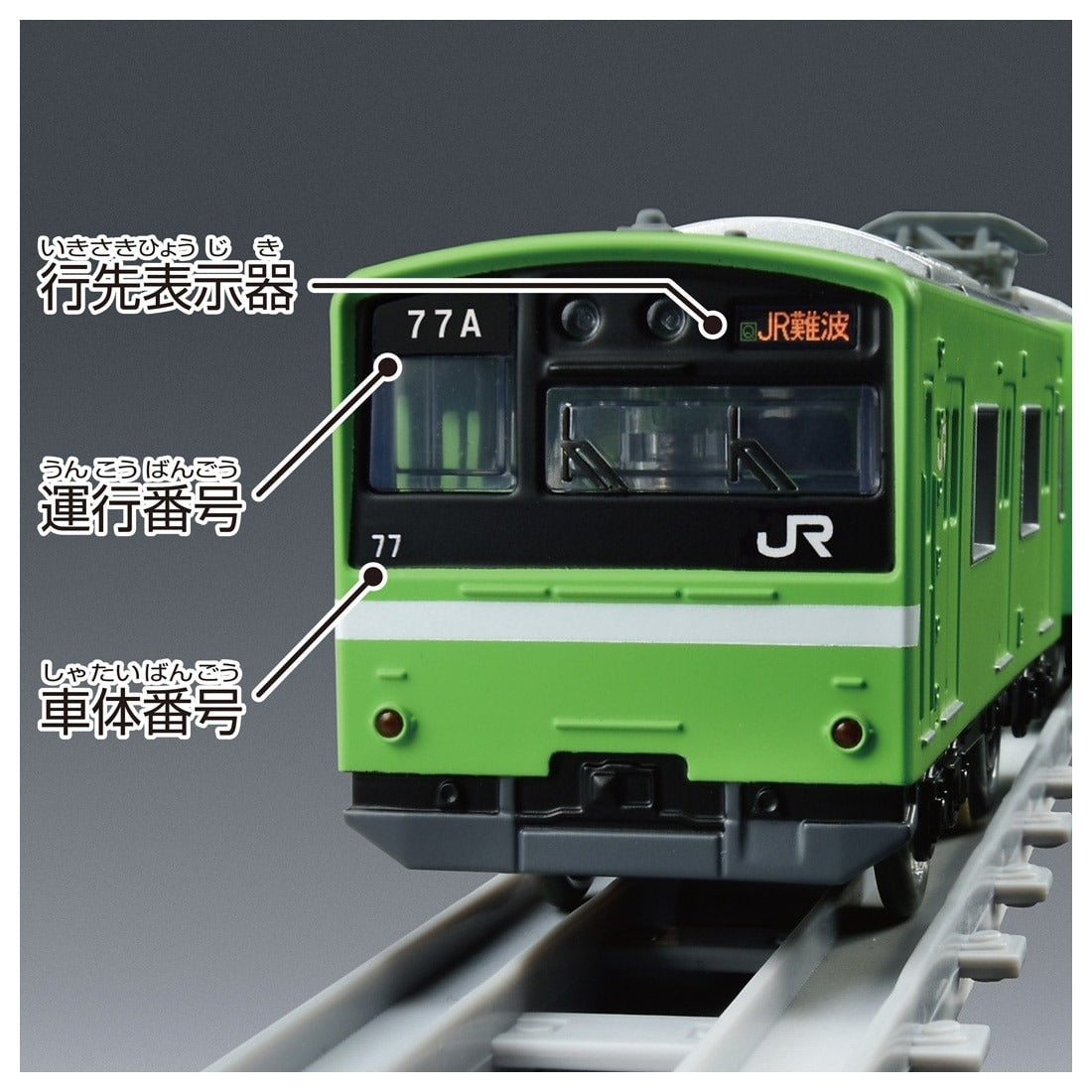 Takara Tomy Plarail Real Class J.R. Series 201 Commuter Train West Japan Railway
