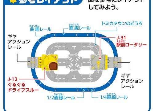 Load image into Gallery viewer, Takara Tomy Plarail Train Accessory J-12 Action Town Guruguru Drive Thru
