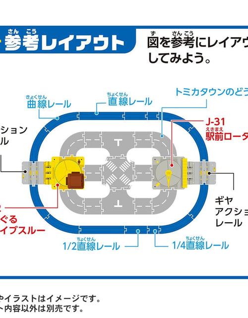 Load image into Gallery viewer, Takara Tomy Plarail Train Accessory J-12 Action Town Guruguru Drive Thru
