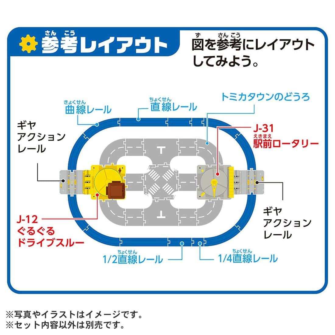 Takara Tomy Plarail Train Accessory J-12 Action Town Guruguru Drive Thru