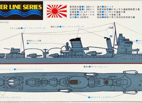 Load image into Gallery viewer, Tamiya #31406 1/700 IJN Japanese Navy Destroyer AKATSUKI Plastic Model kit
