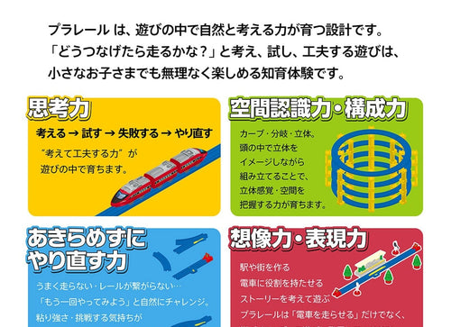 Load image into Gallery viewer, Takara Tomy Plarail S-06 Rinkai Line 71-000 Series Model Train Set
