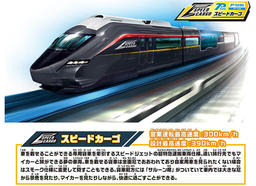 Load image into Gallery viewer, Takara Tomy Plarail Carry it and Go! Station Roundabout Set with Lots of Scenes
