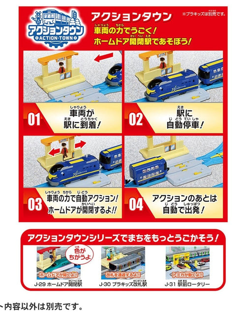 Load image into Gallery viewer, Takara Tomy Plarail Best Selection 2025 Move to your Town Model Train Set

