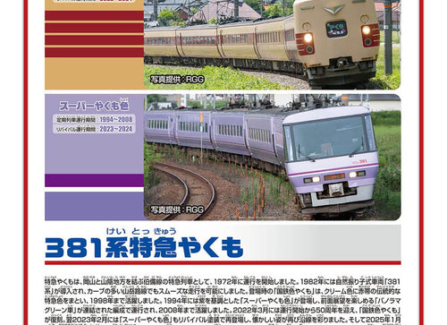 Load image into Gallery viewer, Takara Tomy Plarail Train 381 Limited Express Kokutetsu Collar Yakumo &amp; Super
