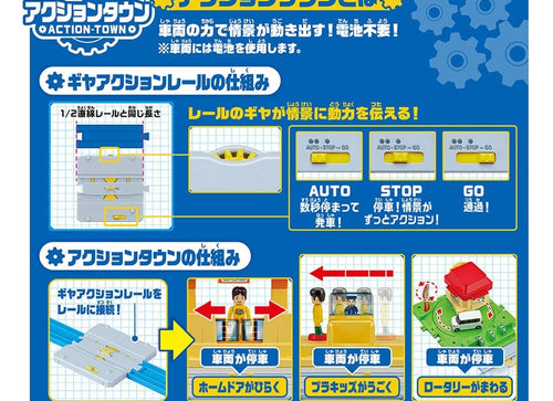 Load image into Gallery viewer, Takara Tomy Plarail Play with Tomika Action Town Set Playset
