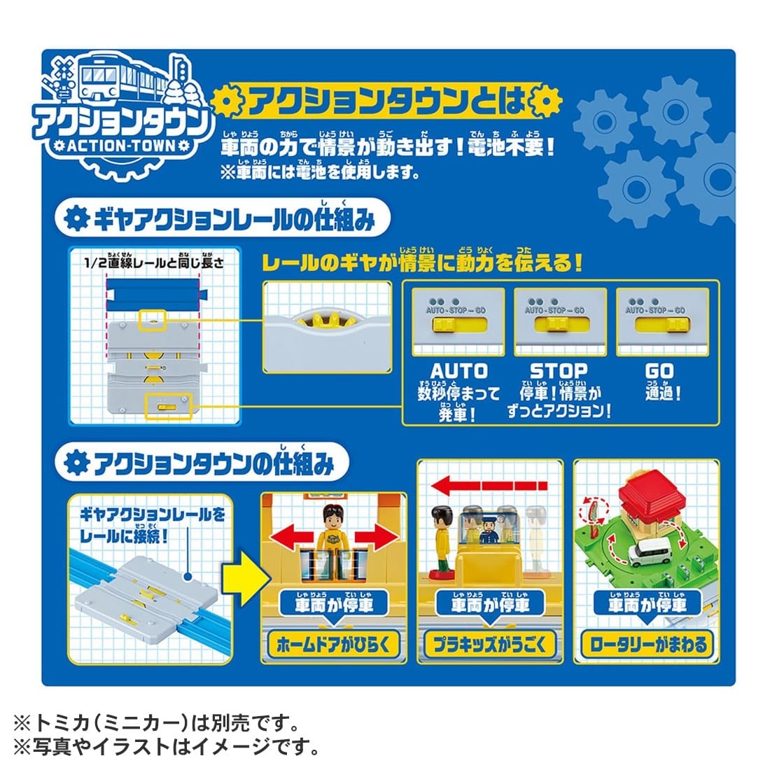 Takara Tomy Plarail Play with Tomika Action Town Set Playset