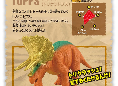 Load image into Gallery viewer, Takara Tomy Adventure Continent Ania Kingdom Tops (Triceratops) Figure
