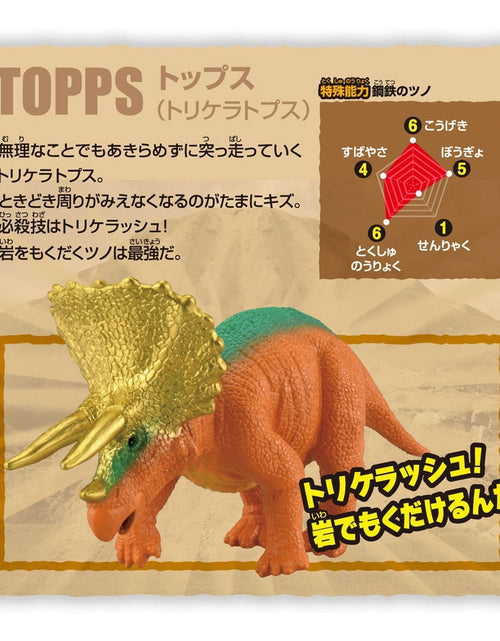 Load image into Gallery viewer, Takara Tomy Adventure Continent Ania Kingdom Tops (Triceratops) Figure
