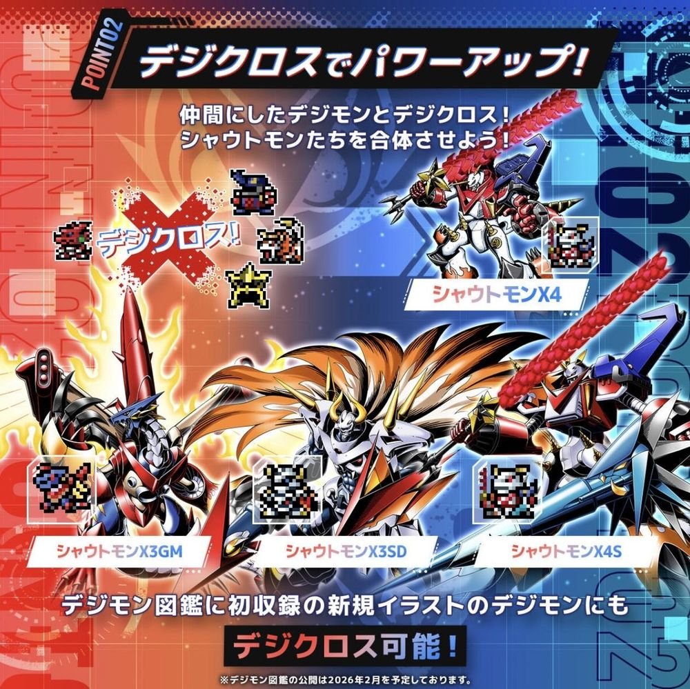 Bandai DIGIMON COLOR DIGIMON XROS WARS 15th Edition BLUE FLARE color