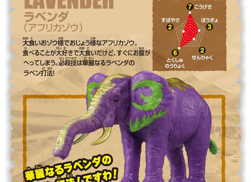 Load image into Gallery viewer, Takara Tomy Adventure Continent Ania Kingdom Lavender (African Elephant) Figure
