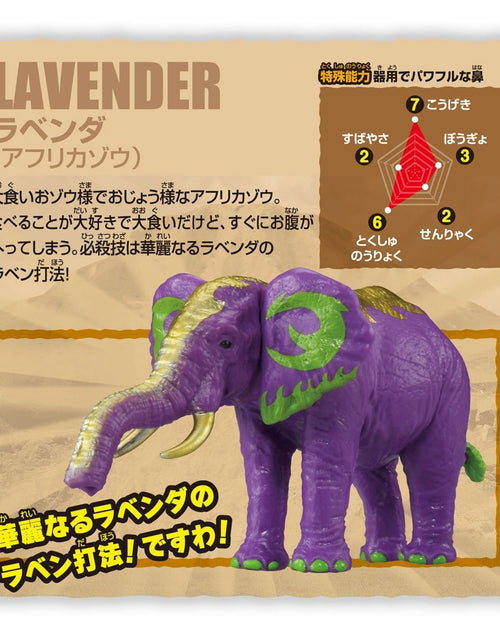 Load image into Gallery viewer, Takara Tomy Adventure Continent Ania Kingdom Lavender (African Elephant) Figure
