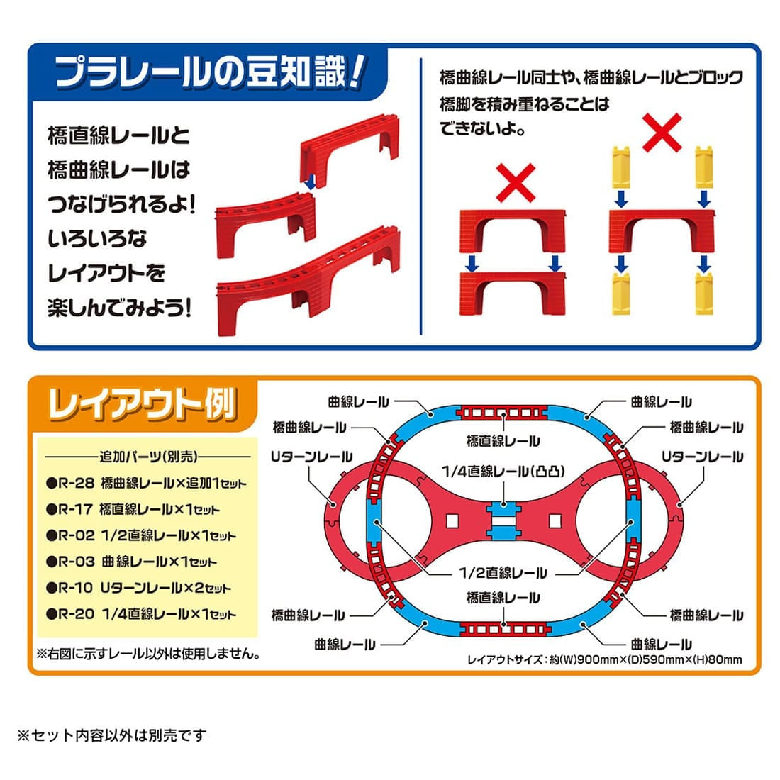 Takara Tomy Plarail R-28 Toy Train Bridge Curved Rail Set