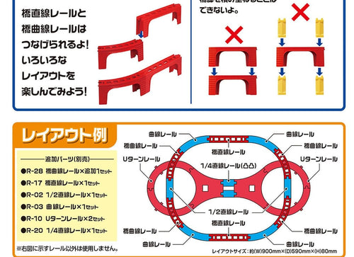 Load image into Gallery viewer, Takara Tomy Plarail R-28 Toy Train Bridge Curved Rail Set
