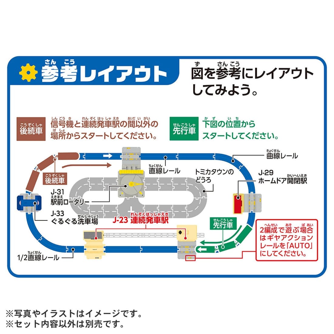 Takara Tomy Plarail Accessory J-23 Action Town Continuous departure station