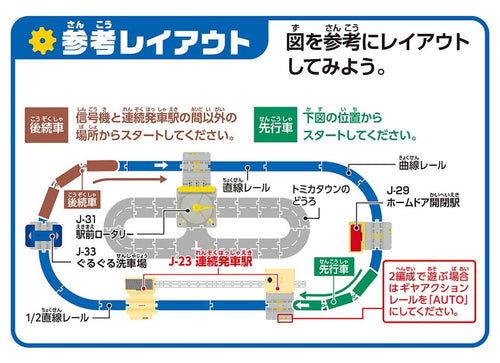 Load image into Gallery viewer, Takara Tomy Plarail Accessory J-23 Action Town Continuous departure station
