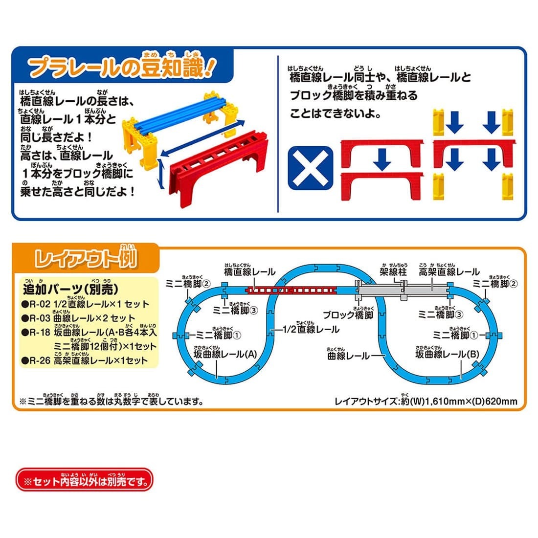 Takara Tomy Plarail Rail Train Accessories Parts R-17 Bridge Straight Rail