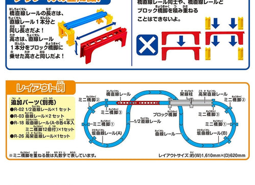 Load image into Gallery viewer, Takara Tomy Plarail Rail Train Accessories Parts R-17 Bridge Straight Rail
