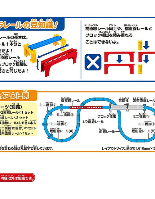 Load image into Gallery viewer, Takara Tomy Plarail Rail Train Accessories Parts R-17 Bridge Straight Rail
