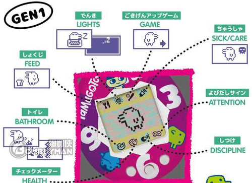 Load image into Gallery viewer, Bandai Tamagotchi The ORIGINAL LIKE ME! GEN1 COLOR COLLECTION BLUE

