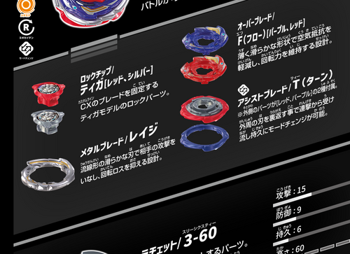 Load image into Gallery viewer, Takara Tomy Beyblade X CX-00 BXG-70 Tiga Rage FT3-60T Starter Set
