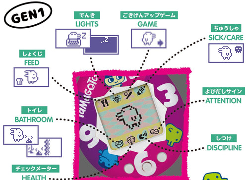 Load image into Gallery viewer, Bandai - Tamagotchi - Pure Honey: (GEN1) Virtual Pet / Electronic Digital Toy
