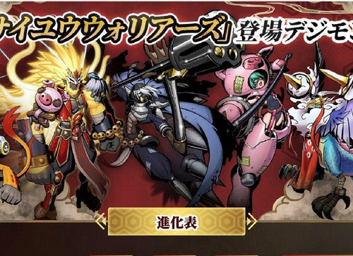 Load image into Gallery viewer, Bandai Tamashii Web - Digimon Pendulum Color 6 Saiyuwarriors
