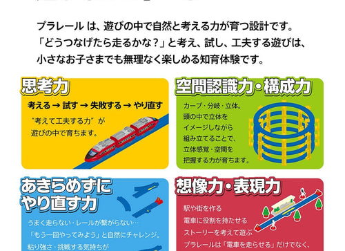 Load image into Gallery viewer, Takara Tomy Plarail Your Town's Hero Series E231 Series Musashino Line
