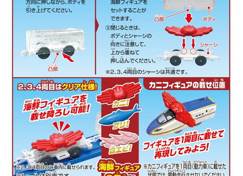 Load image into Gallery viewer, Takara Tomy Plarail Train - Seafood Delivery Train E7 Motorized Train
