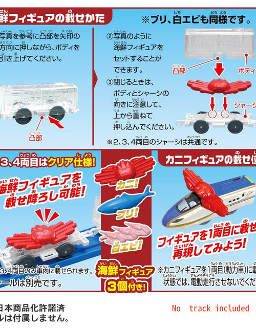 Load image into Gallery viewer, Takara Tomy Plarail Train - Seafood Delivery Train E7 Motorized Train
