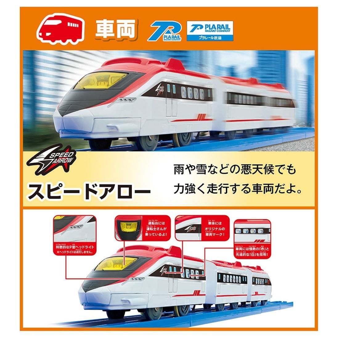 Takara Tomy Plarail Shinkansen Exciting Connections! Best Selection Set 2026
