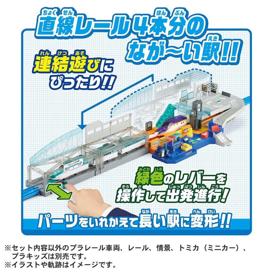 Takara Tomy Plarail Lever Action & Sound! Big Station Playset