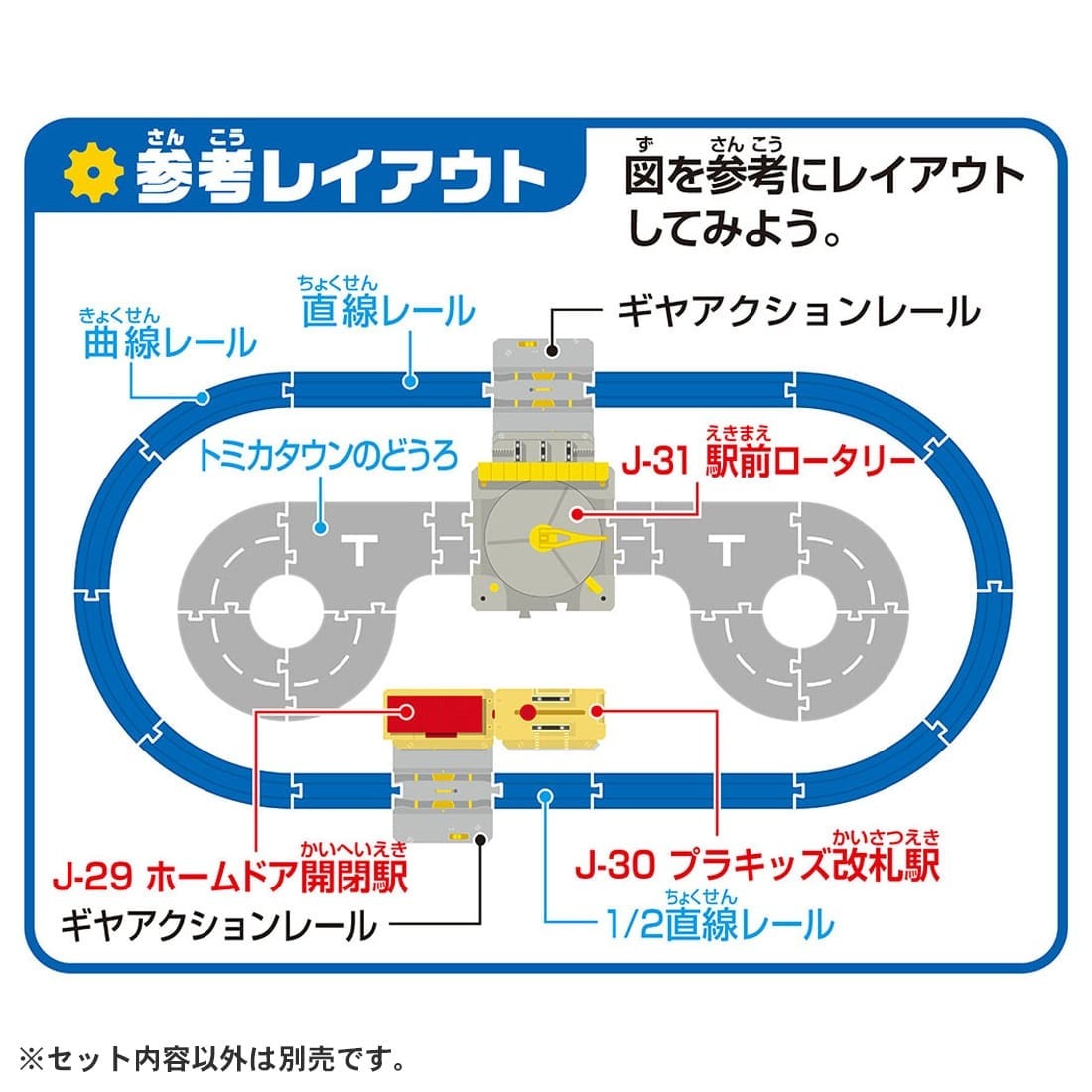 Takara Tomy Plarail Accessory J-29 Action Town Platform Door Open Close Station