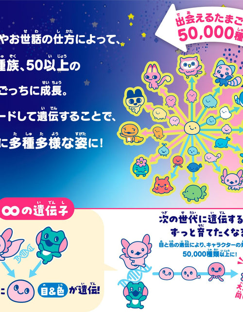 Load image into Gallery viewer, Bandai Tamagotchi Paradise - 4th Scene Jade Forest Electric Pet
