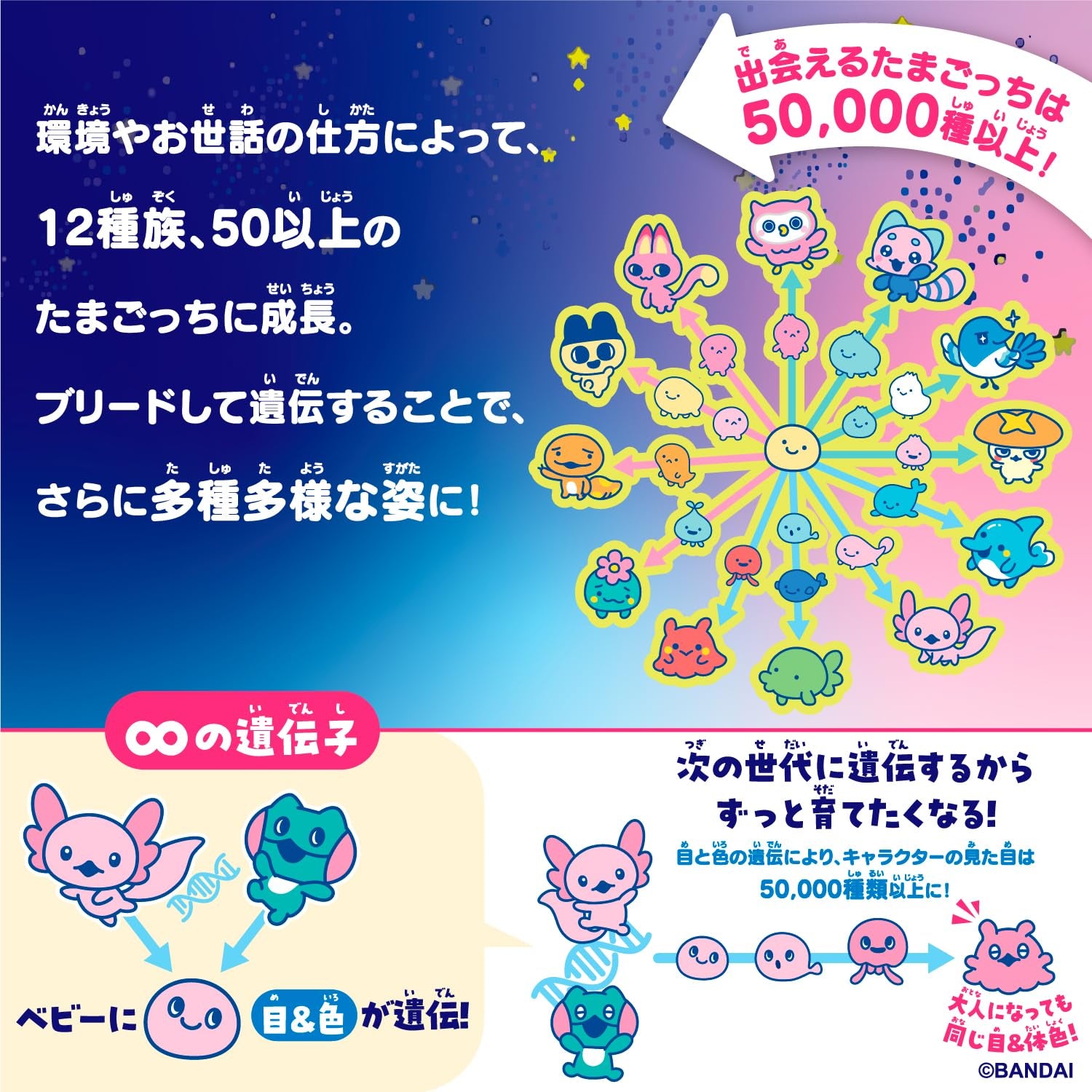 Bandai Tamagotchi Paradise - 4th Scene Jade Forest Electric Pet