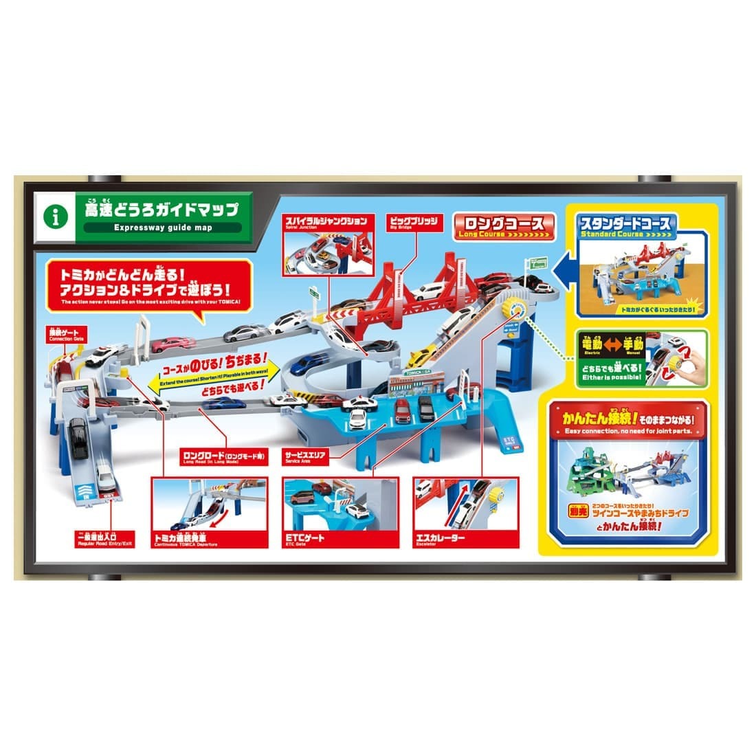 TAKARA TOMY Tomica World The Course Grows! 2 Way Highway Playset (NO CARS)