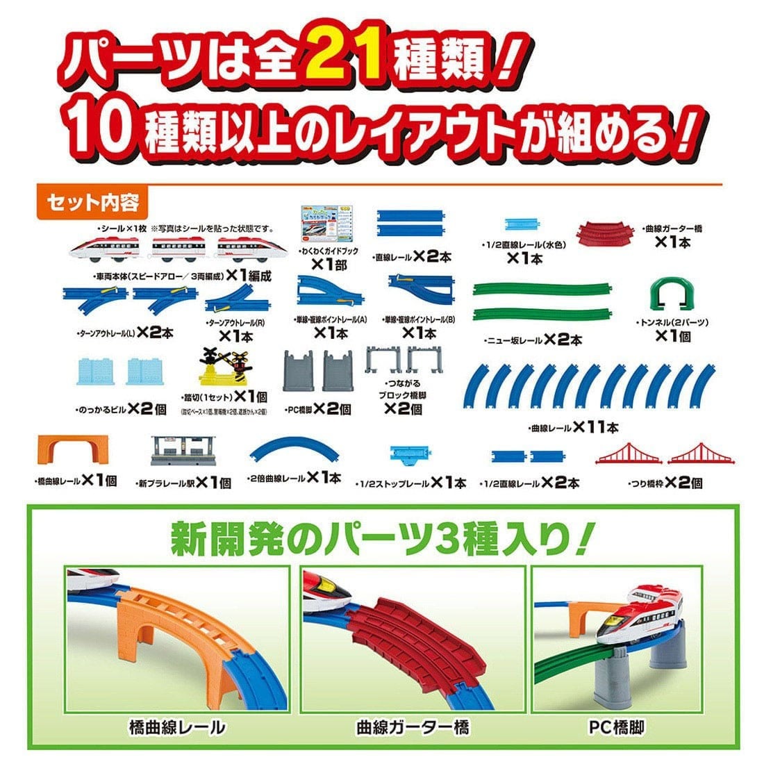 Takara Tomy Plarail Shinkansen Exciting Connections! Best Selection Set 2026
