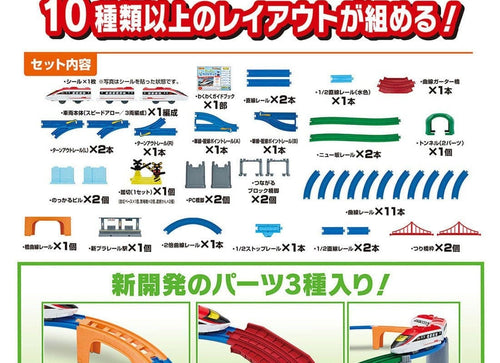 Load image into Gallery viewer, Takara Tomy Plarail Shinkansen Exciting Connections! Best Selection Set 2026
