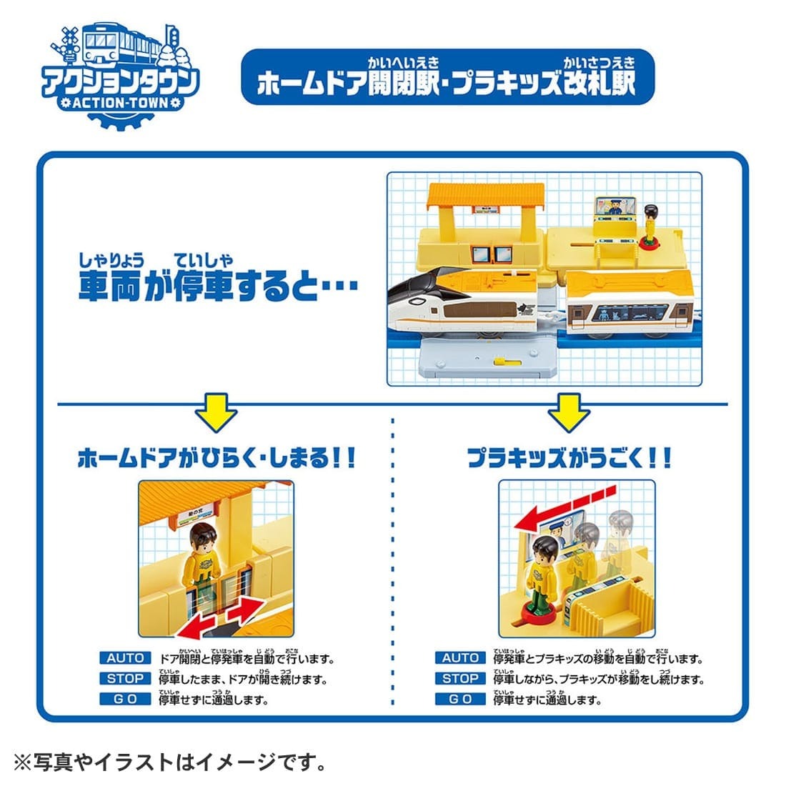 Takara Tomy Plarail Play with Tomika Action Town Set Playset